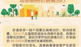 最新流感爆料,2023年春季流感疫情最新动态解析